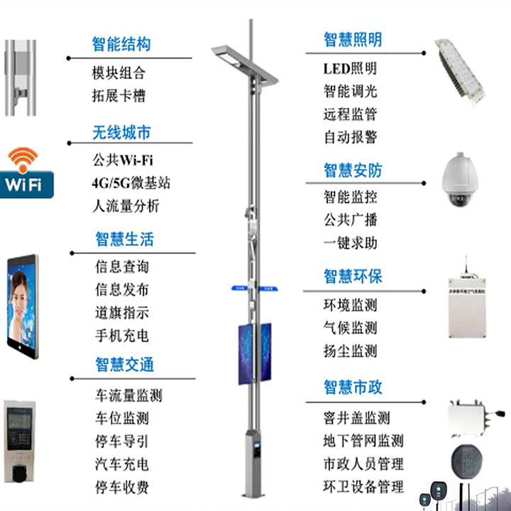 水云间景观-智能喷雾路灯控制系统应用