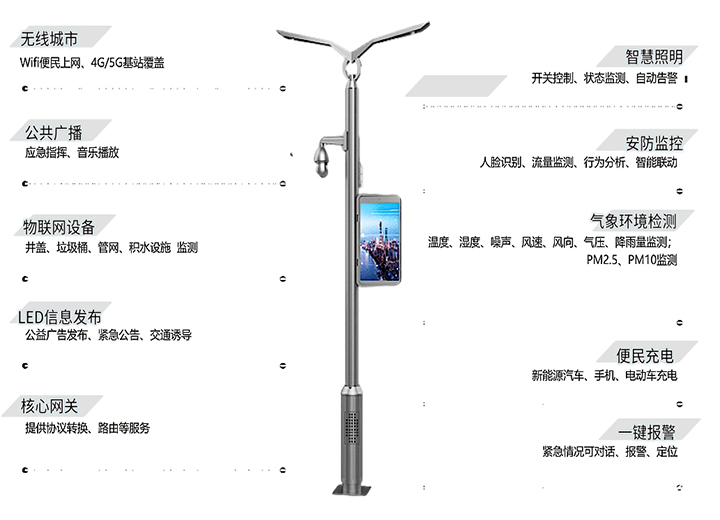 水云间景观-智能喷雾路灯控制系统应用